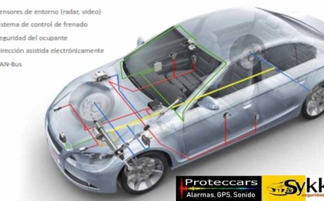 Sensores automotrices, Características, 3 Tipos, y Funcionamientos